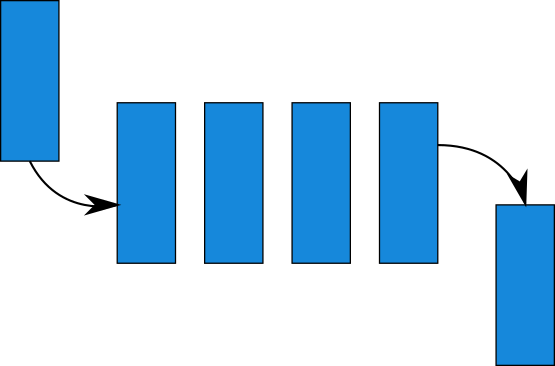 Capital Gains: FIFO and LIFO